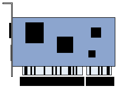 Carte PCI