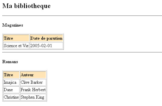 Page HTML créée par XSLT