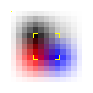 Les pixels interpolés