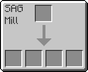 GUI SAG Mill.png